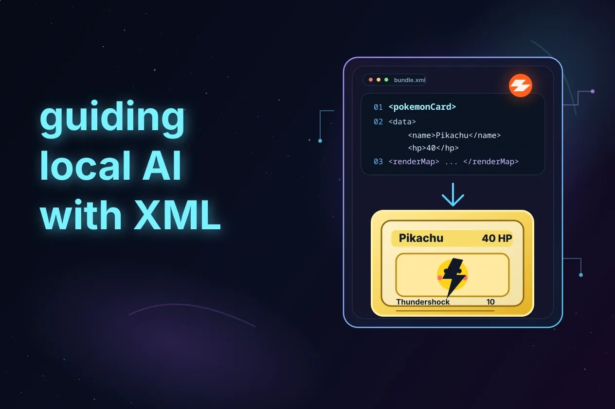 A futuristic bundle.xml editor feeding a Pokémon-style card preview, representing XML guiding local AI rendering.